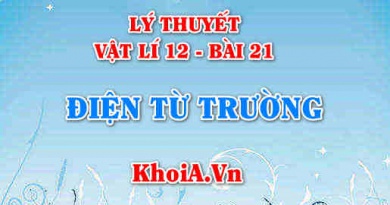 Thuyết điện từ Maxwell (Mắc xoen), Mối quan hệ giữa điện trường và từ trường, Điện trường xoáy - Vật lý 12 bài 21